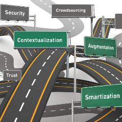 IoT Generation Roadmap